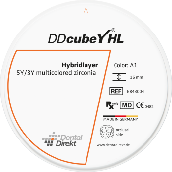 DD cubeY HL