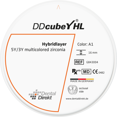 DD cubeY HL